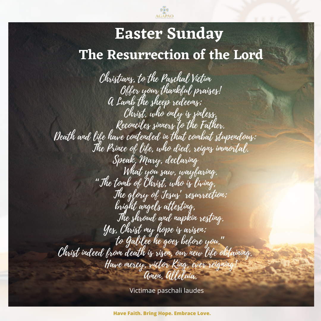 Gospel Lectio Divina, Easter Sunday The Resurrection of the Lord