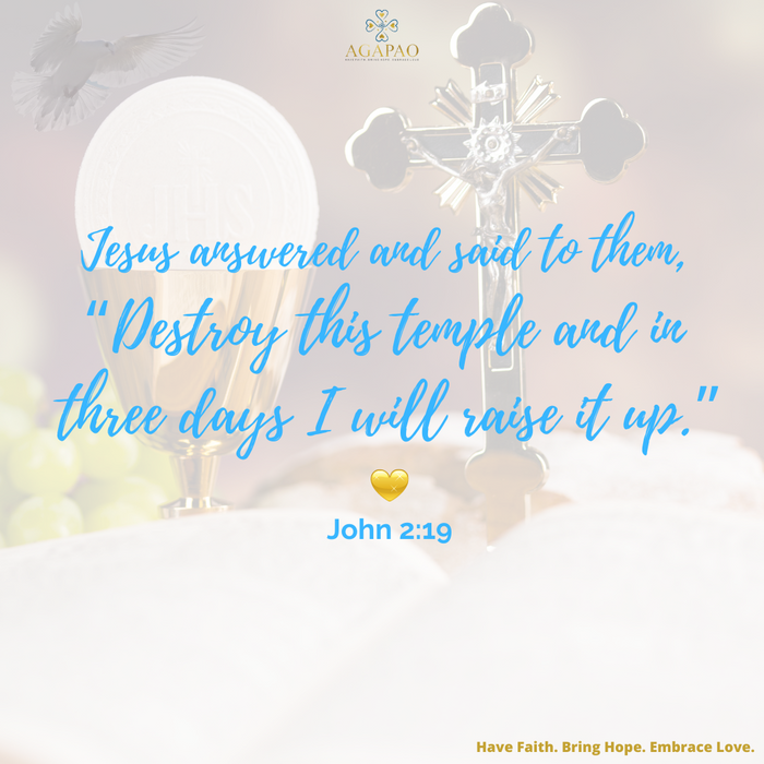 Lectio Divina, 3rd Sunday of Lent, March 7, 2021