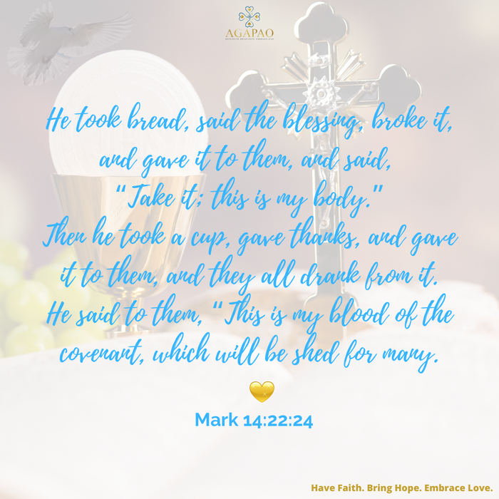 Palm Sunday Lectio Divina  March 28, 2021