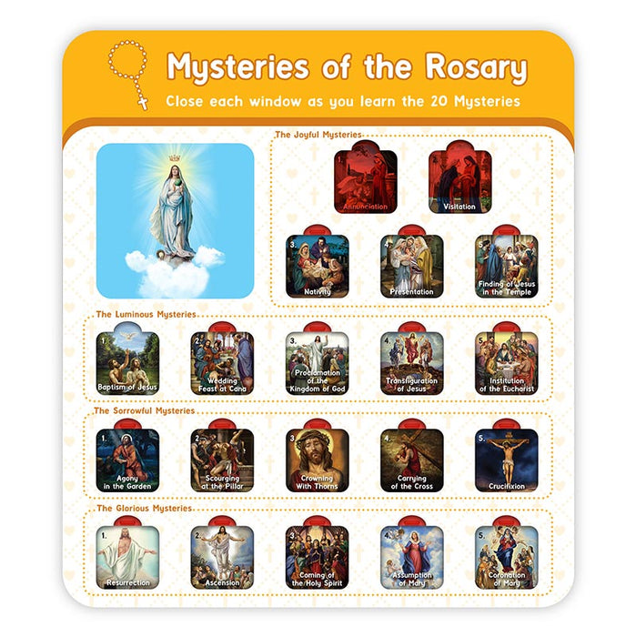 Window Chart - The Rosary