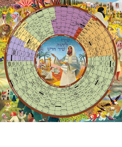The Year of Grace 2027 Liturgical Calendar – Paper Poster 26" x 26"