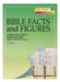 Bible Facts And Figures