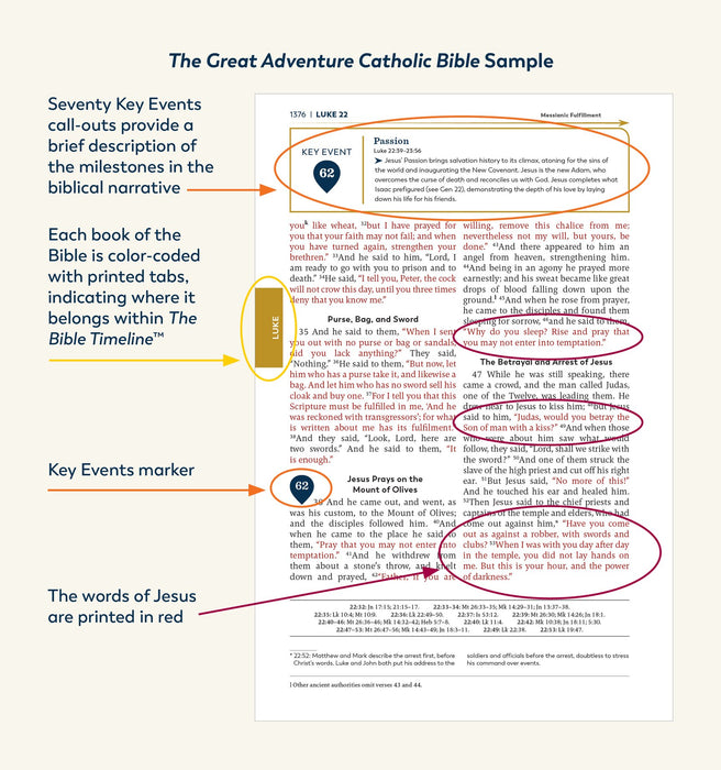 Holy Bible – Catholic Bible by The Great Adventure (RSV-2nd Catholic Edition)