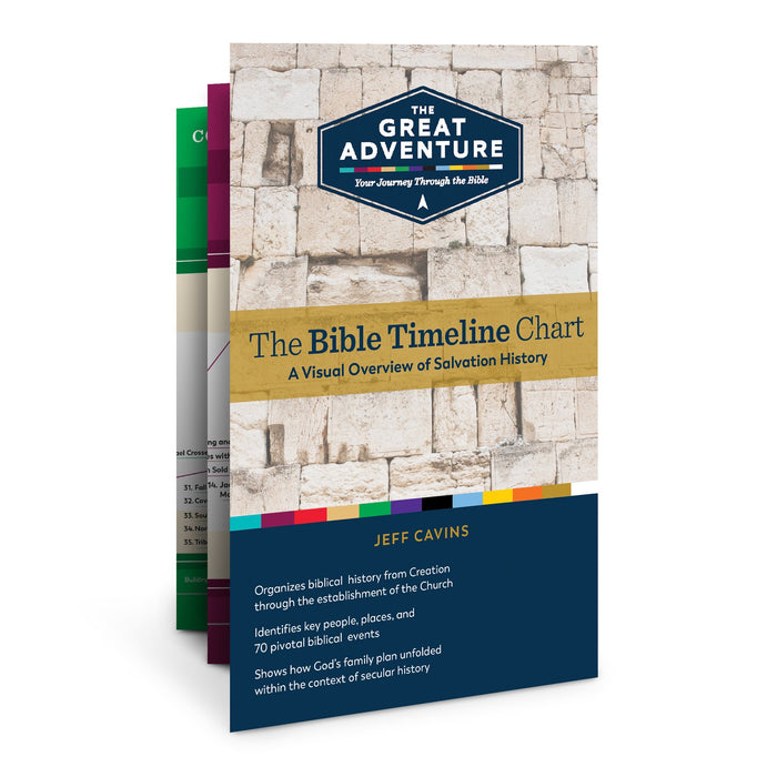 The Bible Timeline Chart by Jeff Cavins and Sarah Christmyer