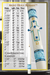 eximious® Most Holy Rosary Paschal Candle - Cathedral Candle - Beeswax - 17 Sizes
